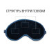 Повязка для глаз ОЧЕ-ВИДНО фото